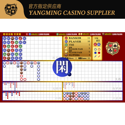 Αγορά Λύση Μπακαρά Lucky Six Prestige Elite Casino Software Suite με Ενσωμάτωση Προηγμένου Τραπεζιού Πόκερ ηλεκτρονική κατασκευή