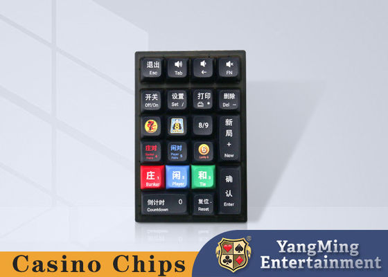 2.4G Hot Plug Wireless Bluetooth Keyboard 5.0 Triple Mode Προσαρμόσιμο με 21 πλήκτρα Μηχανικό ψηφιακό μίνι πληκτρολόγιο