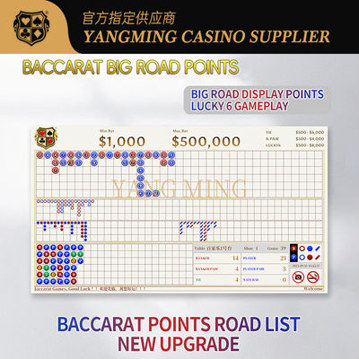 Casino Baccarat Big Road Score Roadmap System Can Be Customized For Casino Poker Game