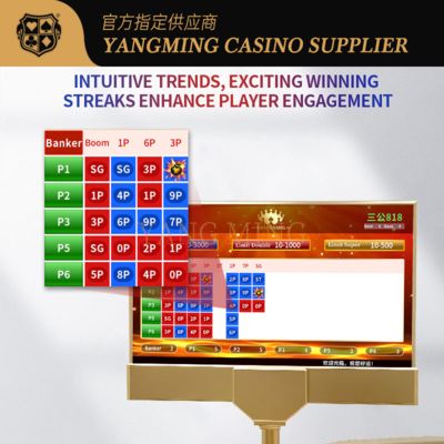 Προσαρμόσιμο σύστημα χάρτη πορείας Sangong   Intelligent Trend Display για τα παιχνίδια καζίνο